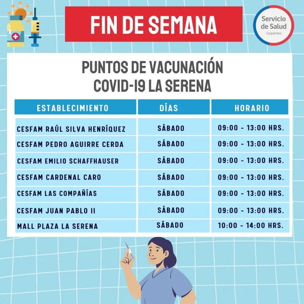 Puntos de vacunación en La Serena