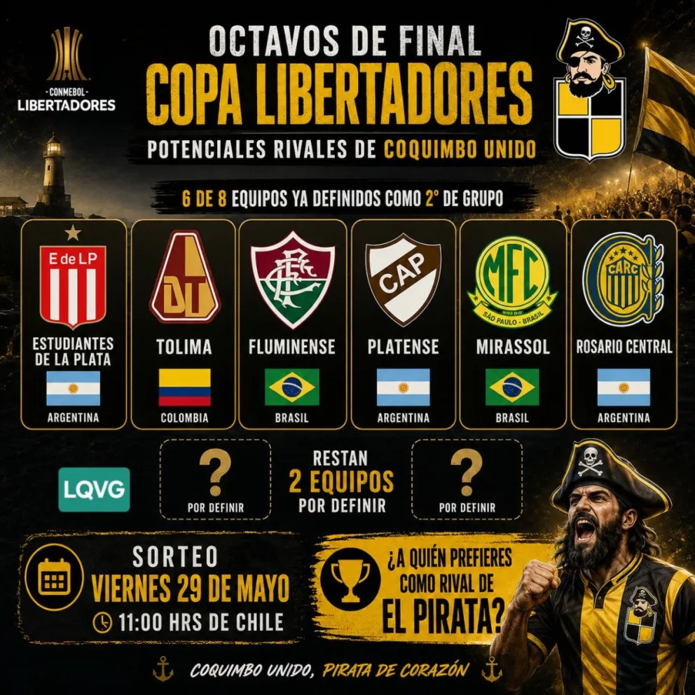 Esta noche se agregarán los últimos clasificados a octavos de final de la Copa Libertadores de América. 