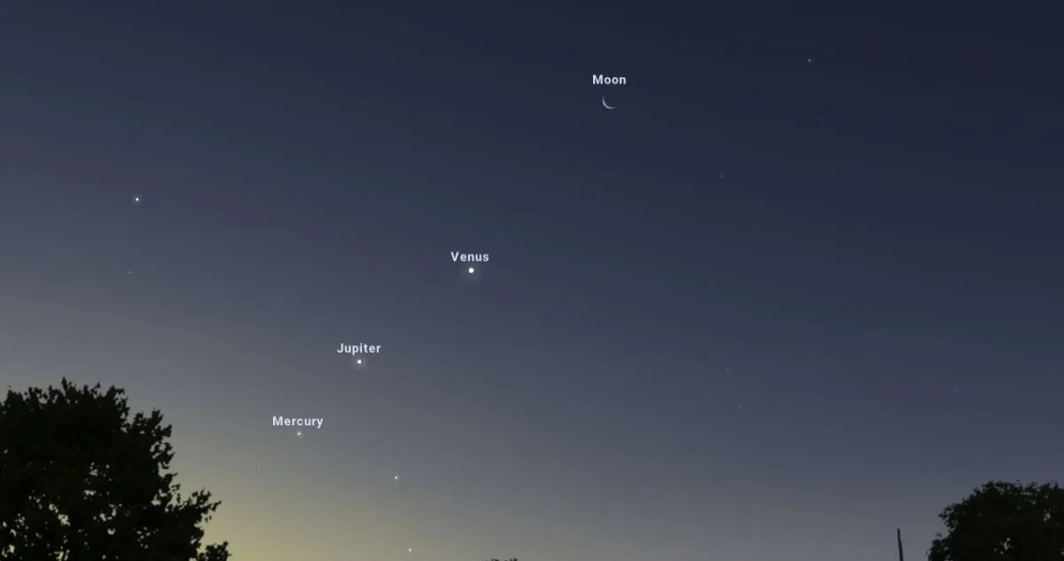 Alineación planetaria en el país: "Conviene mirar a simple vista" - Diario el Día