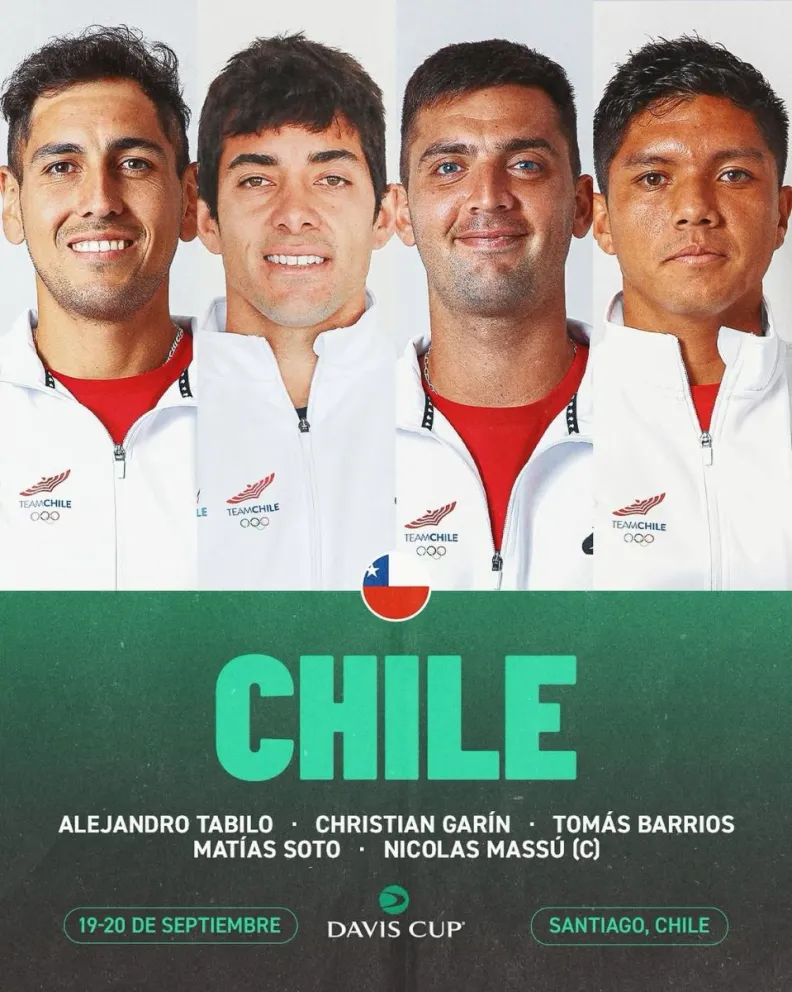 Chile ya tiene a sus representantes para enfrentar a España en los Qualifiers Ronda 2 de la Copa Davis. El equipo estará conformado por Alejandro Tabilo, Christian Garín, Tomás Barrios y Matías Soto, bajo la capitanía de Nicolás Massú. (Foto: Copa Davis)