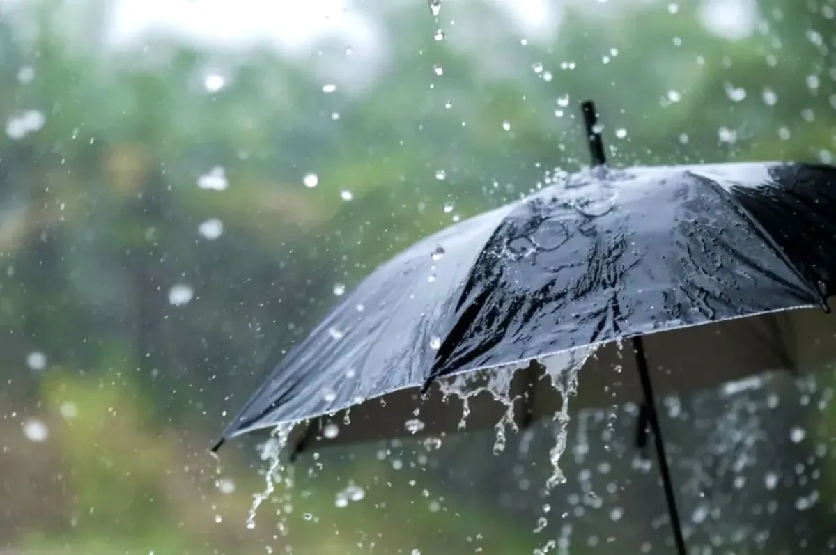 Pronóstico del tiempo para el fin de semana largo: ¿Se guarda el paraguas? Pronóstico del tiempo para el fin de semana largo: ¿Se guarda el paraguas?